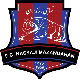 马赞德兰纺织  logo